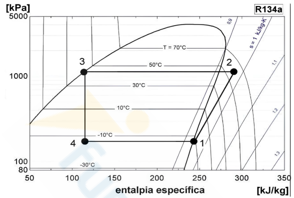 Imagem associada para resolu&ccedil;&atilde;o da quest&atilde;o
