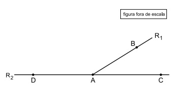 Imagem associada para resolu&ccedil;&atilde;o da quest&atilde;o
