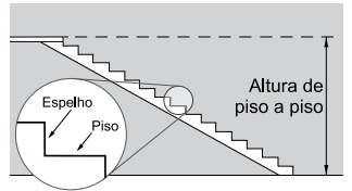 Captura_de tela 2025-07-03 083234.png (324&times;176)