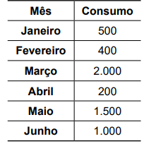 Captura_de tela 2025-07-03 100003.png (204&times;207)