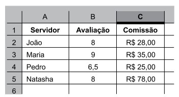 Imagem associada para resolu&ccedil;&atilde;o da quest&atilde;o