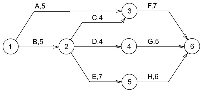 Imagem associada para resolu&ccedil;&atilde;o da quest&atilde;o