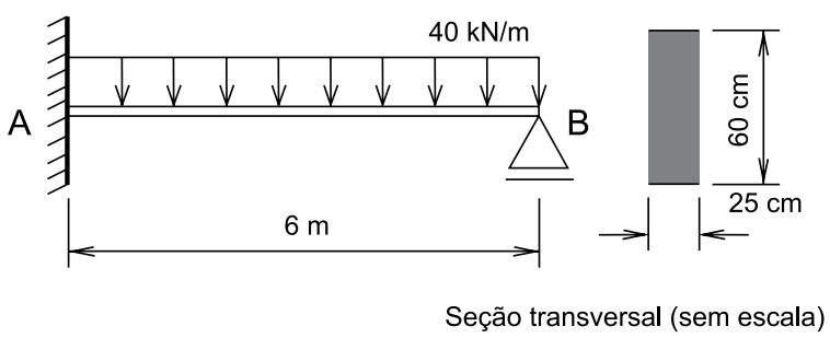 Imagem associada para resolu&ccedil;&atilde;o da quest&atilde;o