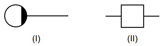 Imagem associada para resolu&ccedil;&atilde;o da quest&atilde;o