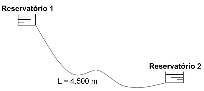 Imagem associada para resolu&ccedil;&atilde;o da quest&atilde;o