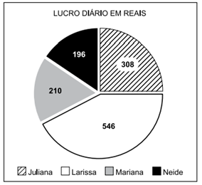 Q24.png (284&times;260)