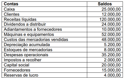 Q21.png (425&times;269)