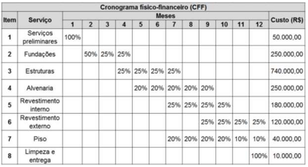 Q25.png (625&times;340)