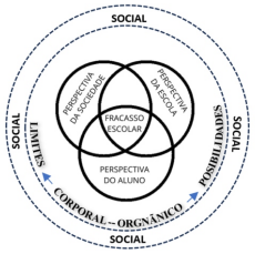 Imagem associada para resolu&ccedil;&atilde;o da quest&atilde;o