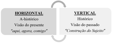 Imagem associada para resolu&ccedil;&atilde;o da quest&atilde;o