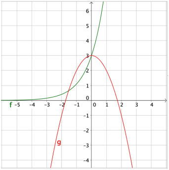 Imagem associada para resolu&ccedil;&atilde;o da quest&atilde;o