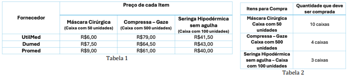 Imagem associada para resolu&ccedil;&atilde;o da quest&atilde;o