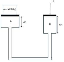 Imagem associada para resolu&ccedil;&atilde;o da quest&atilde;o