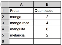 Q17.png (250&times;181)