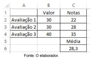 Imagem associada para resolu&ccedil;&atilde;o da quest&atilde;o