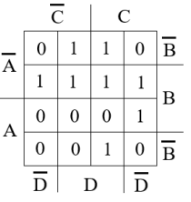 Imagem associada para resolu&ccedil;&atilde;o da quest&atilde;o