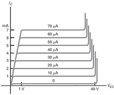 Imagem associada para resolu&ccedil;&atilde;o da quest&atilde;o