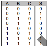 Imagem associada para resolu&ccedil;&atilde;o da quest&atilde;o