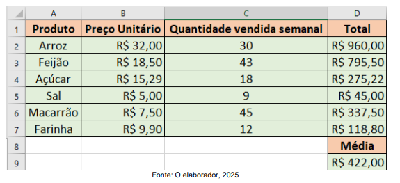 Imagem associada para resolu&ccedil;&atilde;o da quest&atilde;o