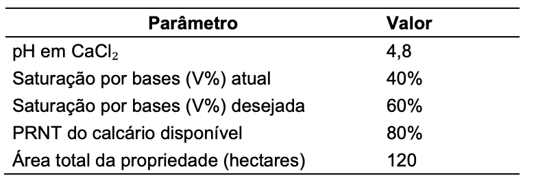 Imagem associada para resolu&ccedil;&atilde;o da quest&atilde;o