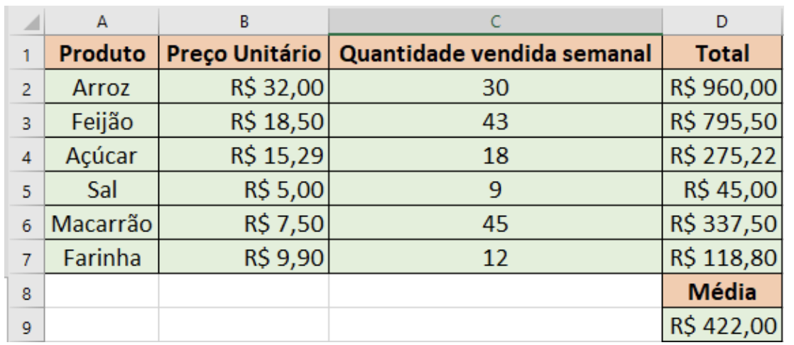 Imagem associada para resolu&ccedil;&atilde;o da quest&atilde;o