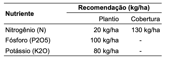 Imagem associada para resolu&ccedil;&atilde;o da quest&atilde;o