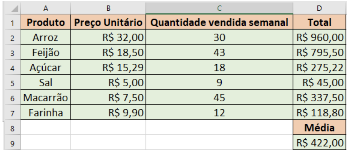 Imagem associada para resolu&ccedil;&atilde;o da quest&atilde;o