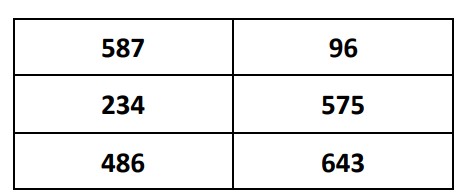 Imagem associada para resolu&ccedil;&atilde;o da quest&atilde;o