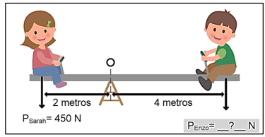 Imagem associada para resolu&ccedil;&atilde;o da quest&atilde;o