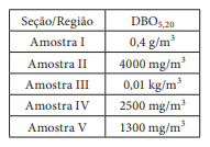 Q492.png (191&times;134)