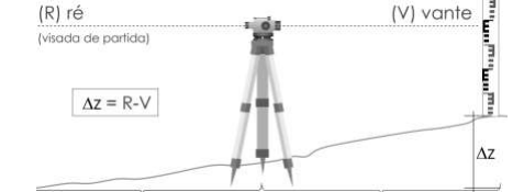 Imagem associada para resolu&ccedil;&atilde;o da quest&atilde;o