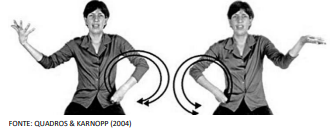 Imagem associada para resolu&ccedil;&atilde;o da quest&atilde;o
