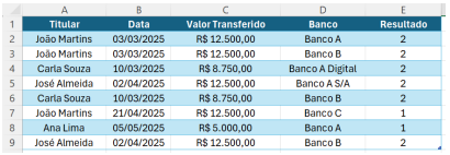 Imagem associada para resolu&ccedil;&atilde;o da quest&atilde;o