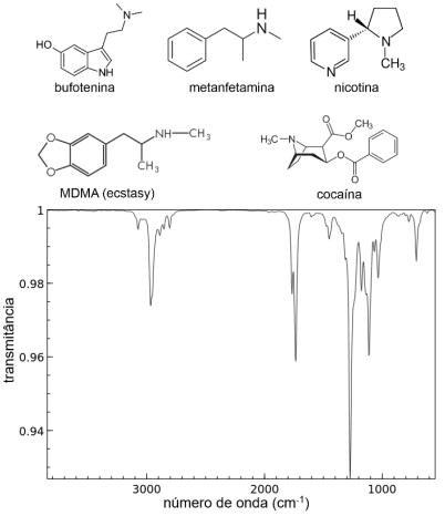 Imagem associada para resolu&ccedil;&atilde;o da quest&atilde;o