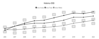 Imagem associada para resolu&ccedil;&atilde;o da quest&atilde;o