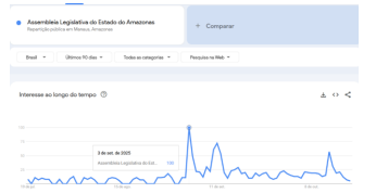 Imagem associada para resolu&ccedil;&atilde;o da quest&atilde;o