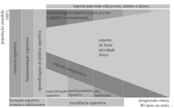 Imagem associada para resolu&ccedil;&atilde;o da quest&atilde;o