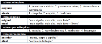 Imagem associada para resolu&ccedil;&atilde;o da quest&atilde;o