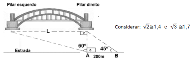 Imagem associada para resolu&ccedil;&atilde;o da quest&atilde;o