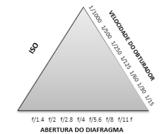 Imagem associada para resolu&ccedil;&atilde;o da quest&atilde;o