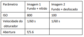 Imagem associada para resolu&ccedil;&atilde;o da quest&atilde;o