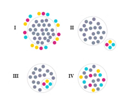 Imagem associada para resolu&ccedil;&atilde;o da quest&atilde;o