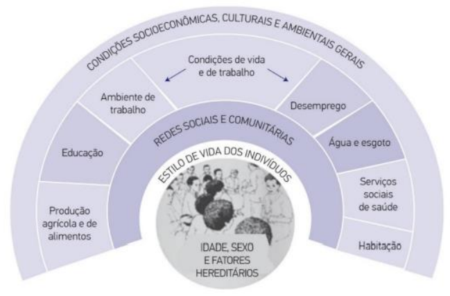 Imagem associada para resolu&ccedil;&atilde;o da quest&atilde;o