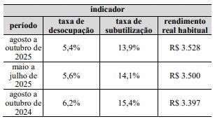 Imagem associada para resolu&ccedil;&atilde;o da quest&atilde;o