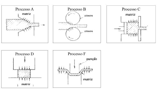 Imagem associada para resolu&ccedil;&atilde;o da quest&atilde;o