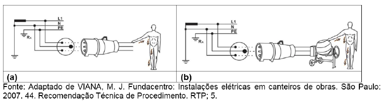 Imagem associada para resolu&ccedil;&atilde;o da quest&atilde;o