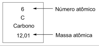 Imagem associada para resolu&ccedil;&atilde;o da quest&atilde;o