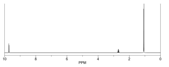 Imagem associada para resolu&ccedil;&atilde;o da quest&atilde;o