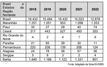Imagem associada para resolu&ccedil;&atilde;o da quest&atilde;o