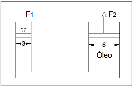 Imagem associada para resolu&ccedil;&atilde;o da quest&atilde;o